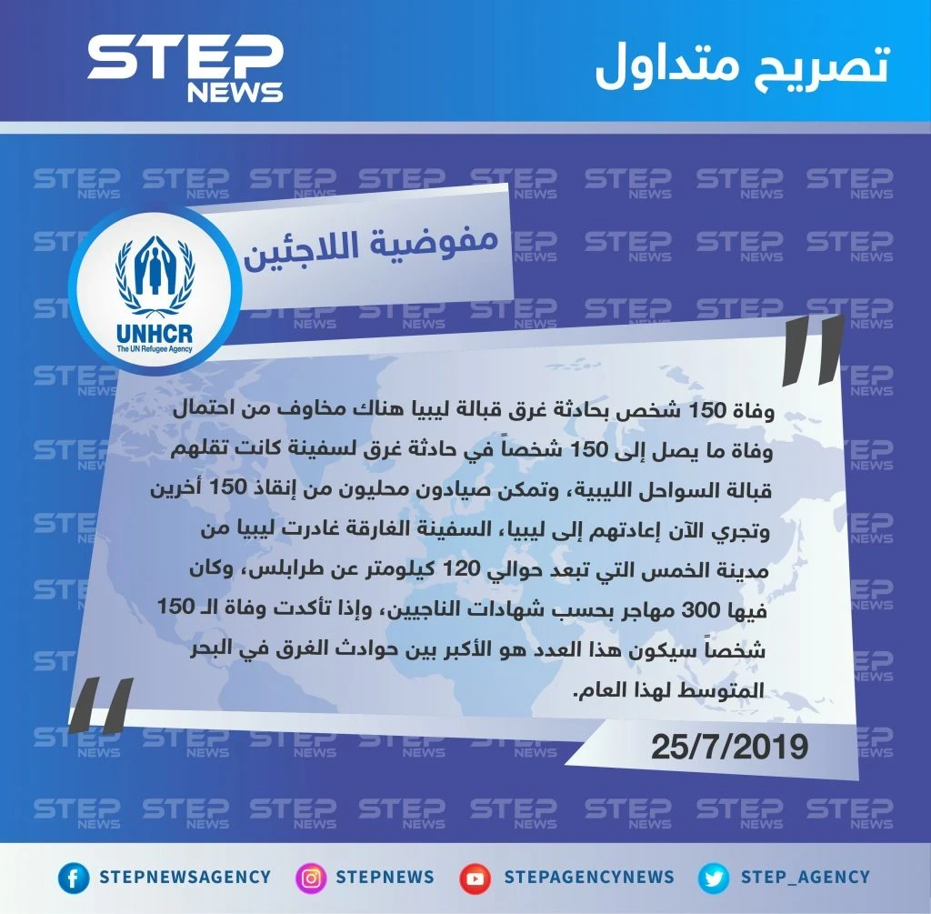 مفوضية اللاجئين: وفاة 150 شخصاً بحادثة غرق قبالة ليبيا