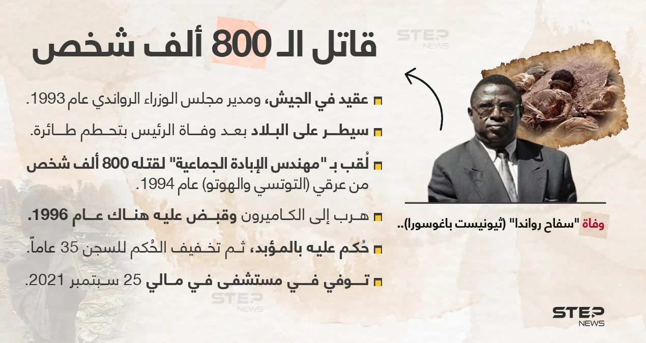وفاة (تيونيستي باجوسورا) "مهندس الإبادة الجماعية في رواندا" . ماذا تعرف عنه؟