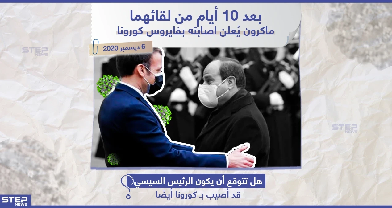 هل تتوقع أن يكون الرئيس المصري قد أصيب بكورونا أيضاً