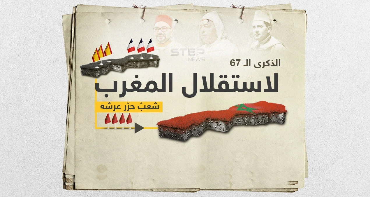 18 نوفمبر: أغلى الذكريات المغربية وثمرة الاستقلال عن الاستعمار الإسباني والفرنسي