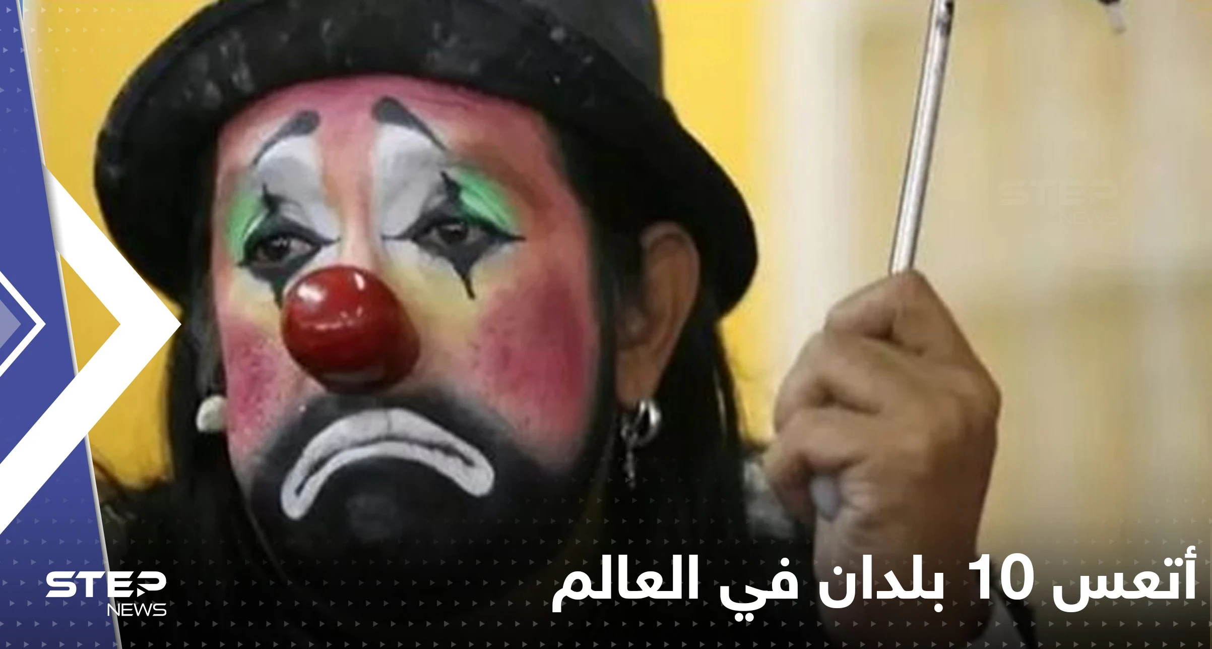 أتعس 10 بلدان في العالم.. 3 منها عربية