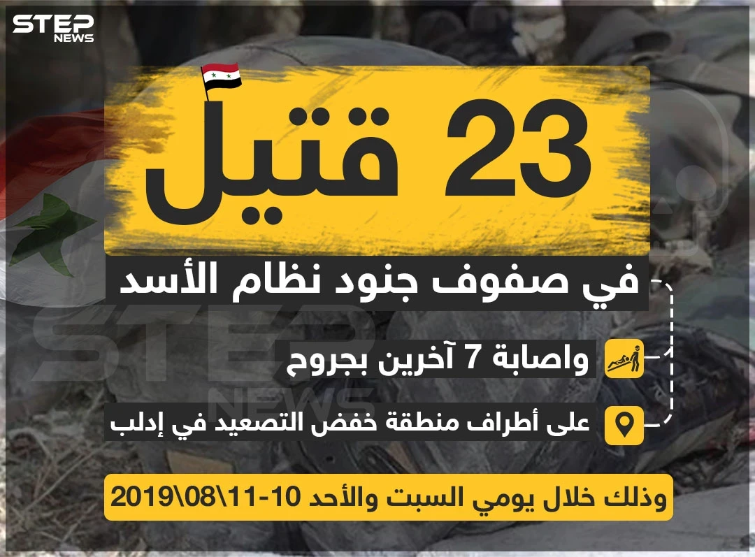 23 قتيلاً في صفوف جنود نظام الأسد و إصابة 7 آخرين بجروح على أطراف منطقة خفض التصعيد في إدلب