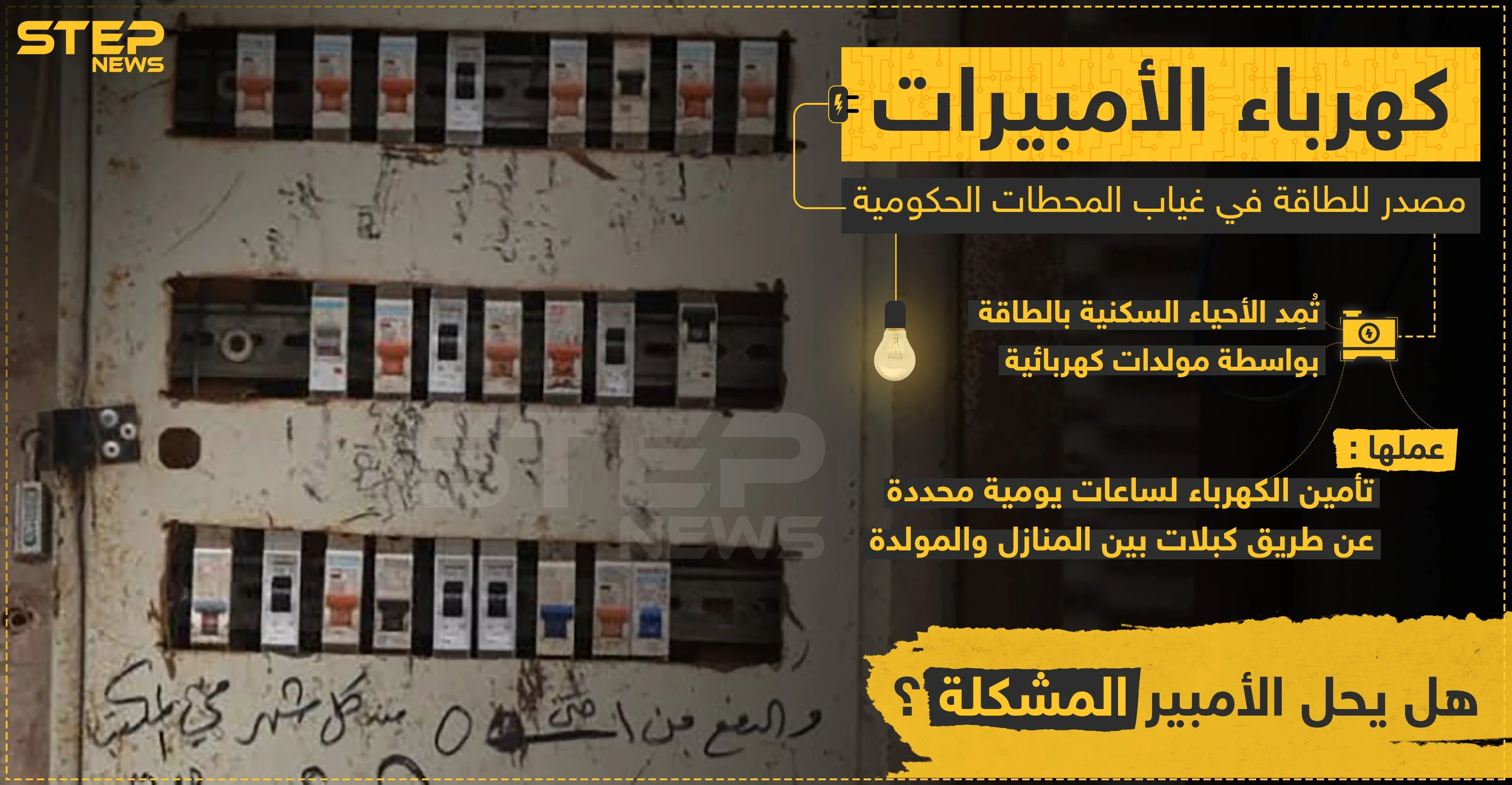 ماذا تعرف عن الأمبيرات وهل هي حلٌ لمشاكل انقطاع الكهرباء , شاركنا برأيك
