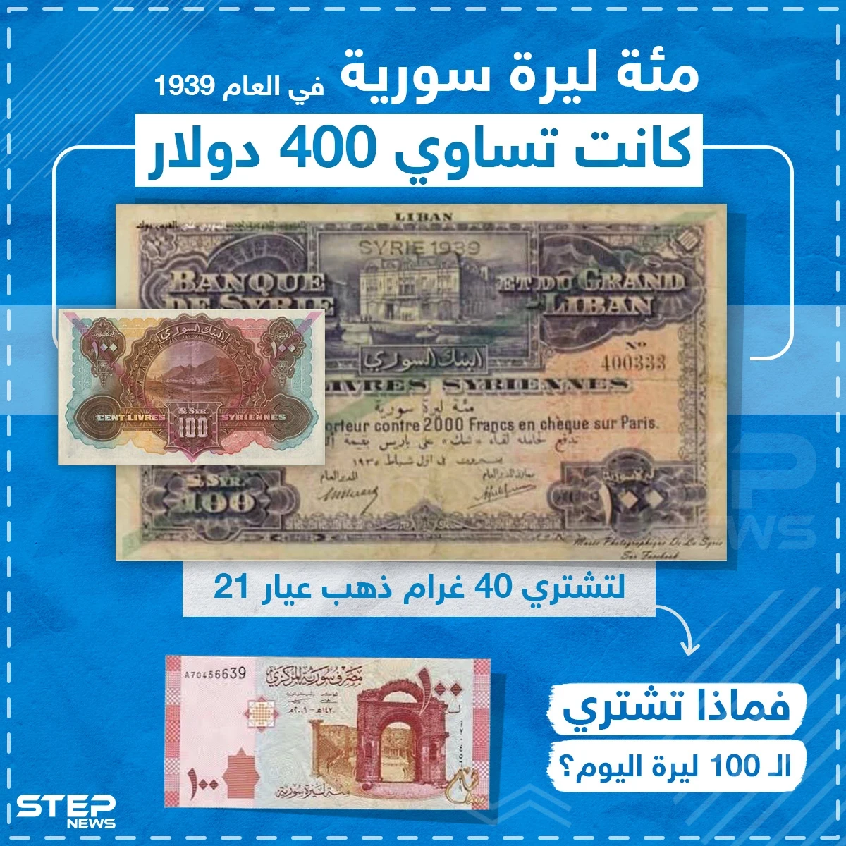 الليرة السورية بين الماضي والحاضر
