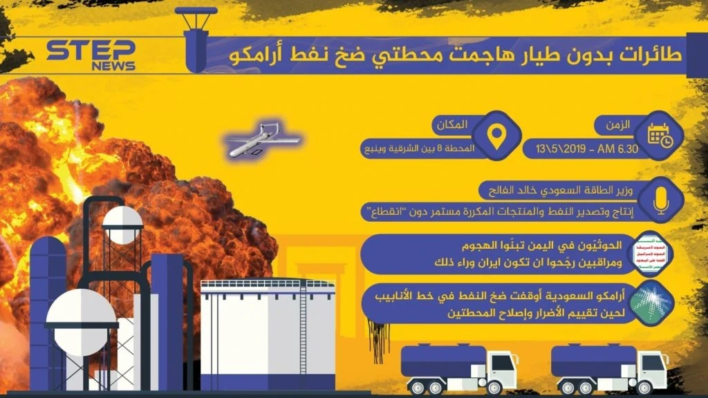 طائرات بدون طيار تهاجم محطات لضخ النفط في السعودية