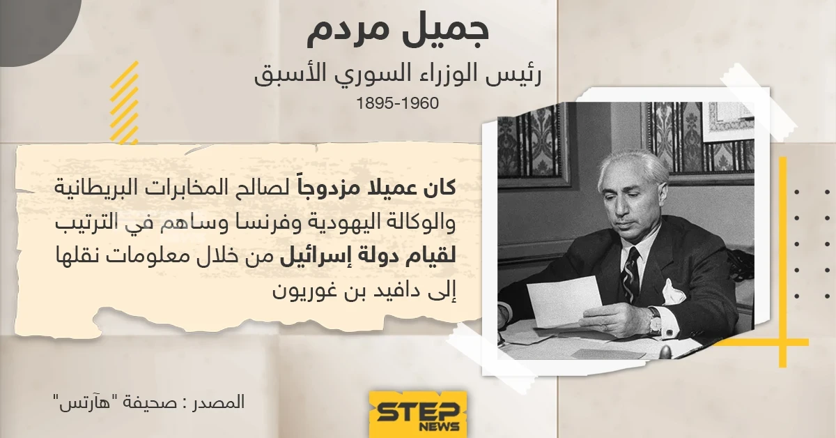 صحيفة "هآرتس" الإسرائيلية تكشف النقاب عن رئيس وزراء سوريا الأسبق "جميل مردم" حيث كان عميلاً مزدوجاً