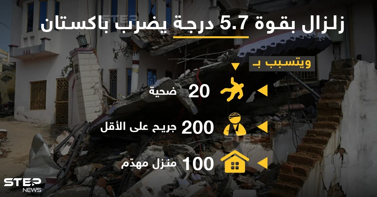 زلزال عنيف يضرب جنوب باكستان ويوقع عشرات القتلى والجرحى