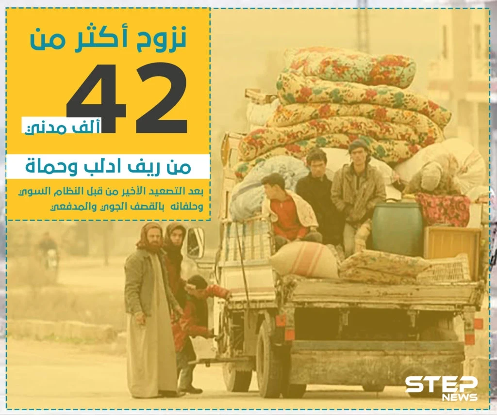 نزوح بالآلاف من ريفي إدلب وحماة