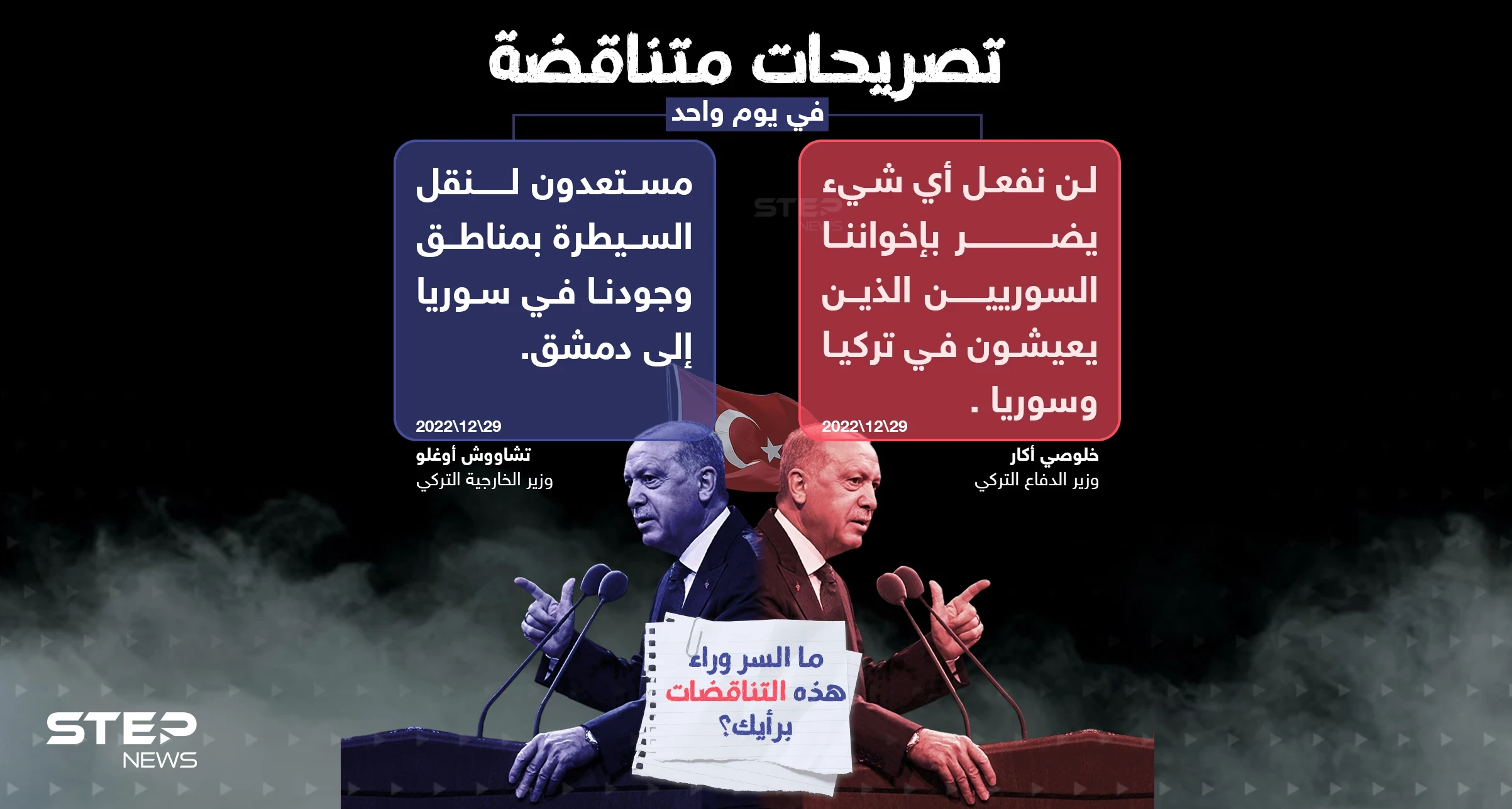 تصريحات متناقضة بين وزيري الدفاع والخارجية في تركيا حول سوريا.. ما السبب برأيك ؟