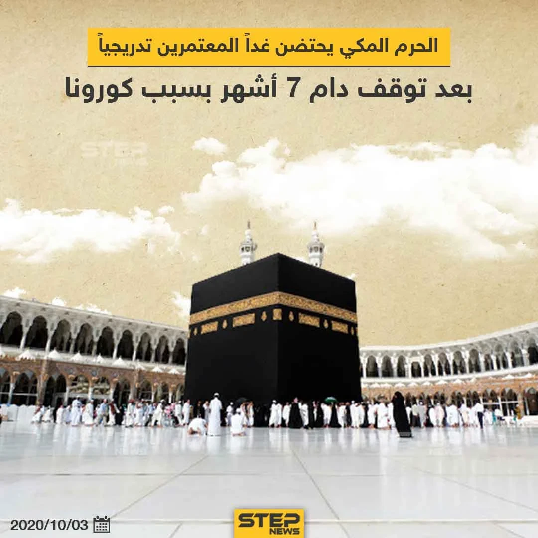 الحرم المكي يحتضن غداً معتمرين جُدد بعد توقف دام 7 أشهر بسبب جائحة كورونا