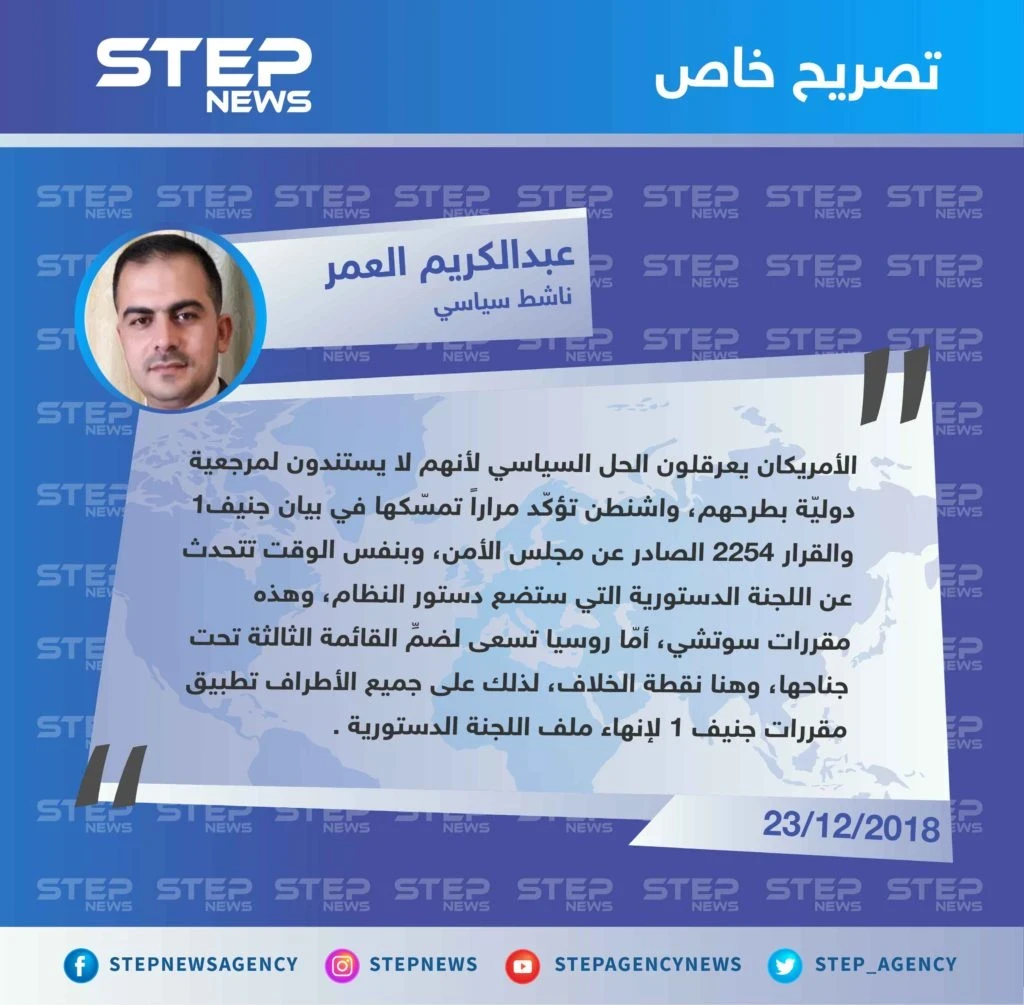 خاص || تصريح لـ الناشط السياسي "عبدالكريم العمر" حول الدور الأمريكي والروسي بعرقلة ملف اللجنة الدستورية .