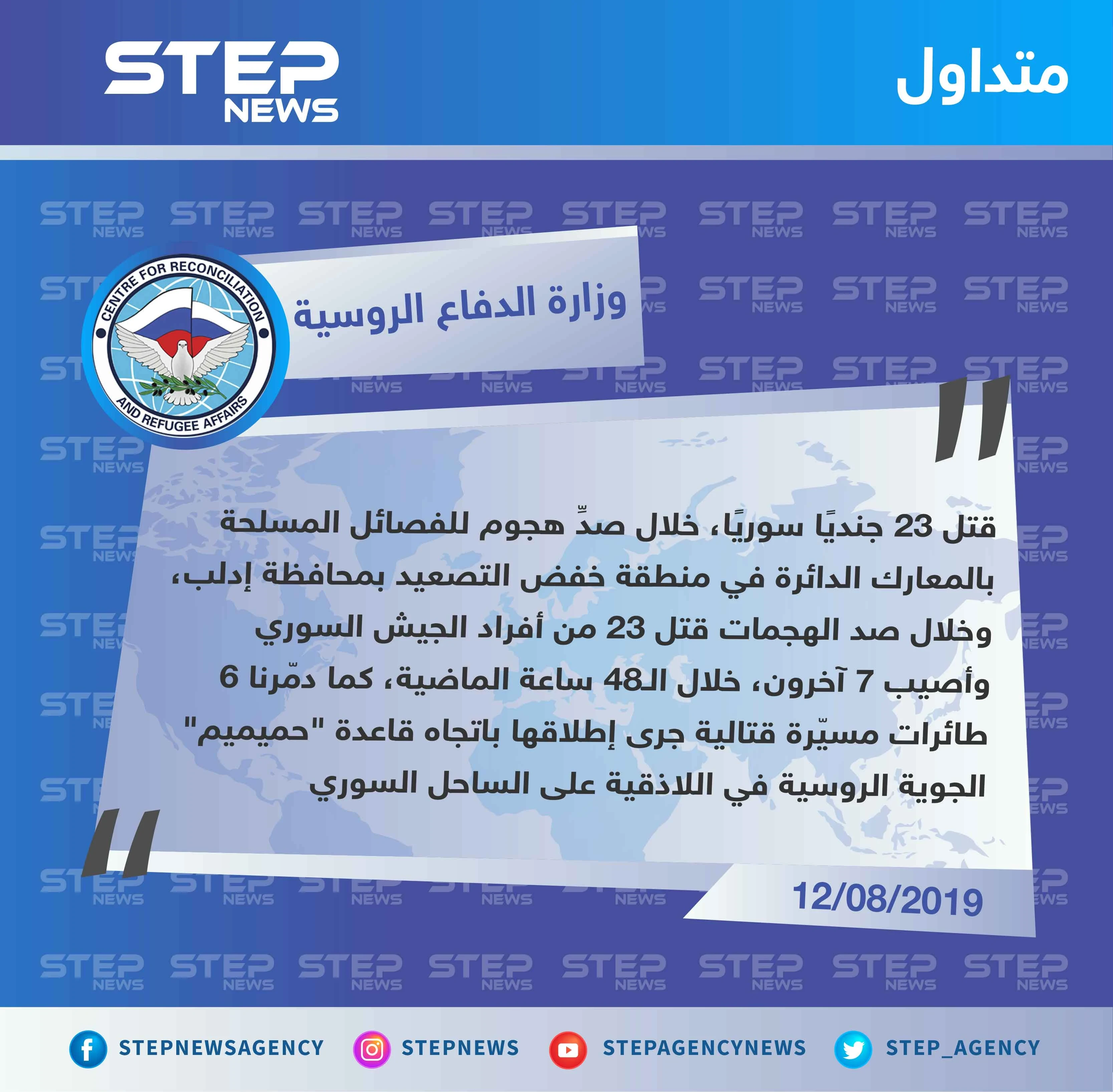 وزارة الدفاع الروسية تعترف بمقتل العشرات من قوّات النظام على يد فصائل المعارضة بإدلب.