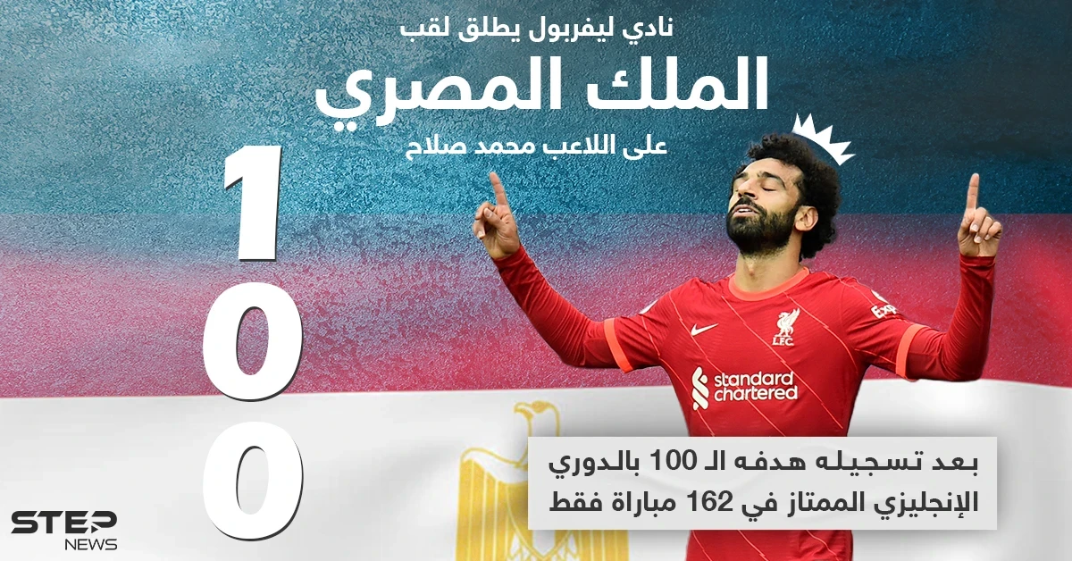 لقب جديد يحصل عليه اللاعب المصري محمد صلاح .. ما رأيك؟