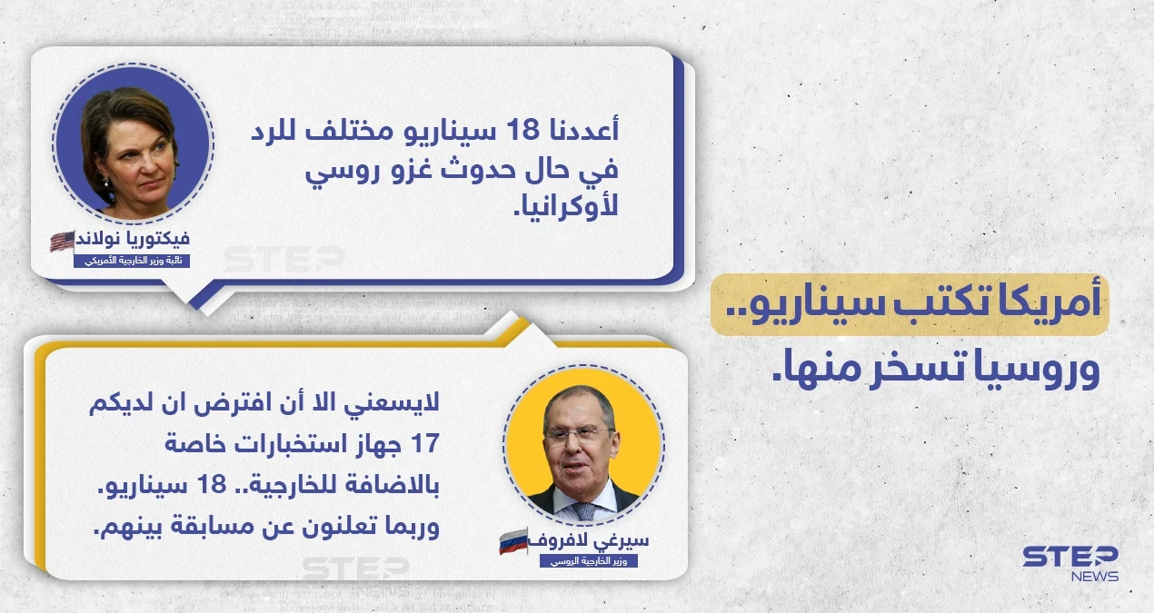 أمريكا تكتب 18 سيناريو لتصعيد محتمل على حدود أوكرانيا، وروسيا على لسان وزير خارجيتها تسخر من التصريح.