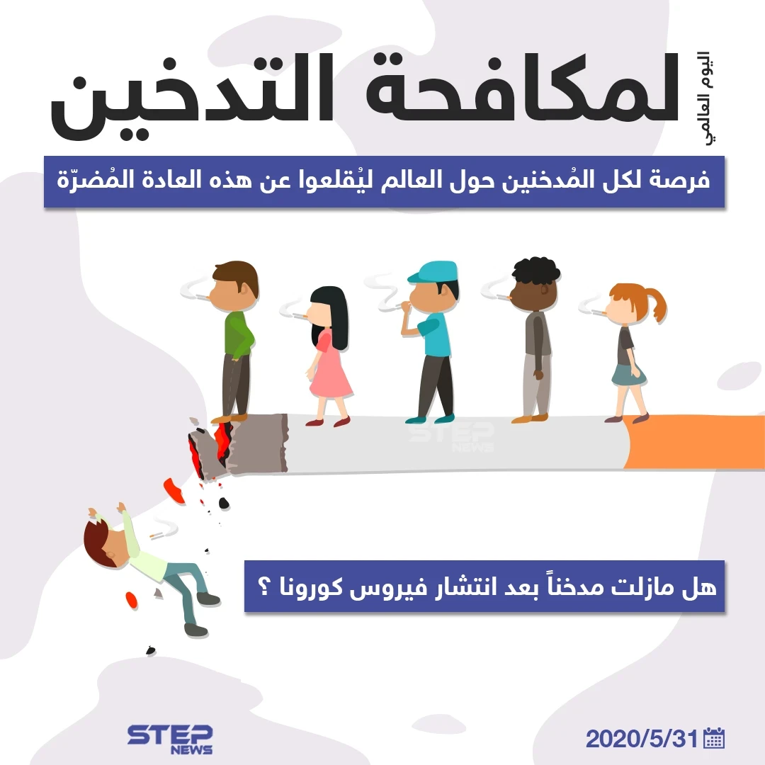 هل ما زلت مدخناً بعد انتشار فيروس كورونا؟