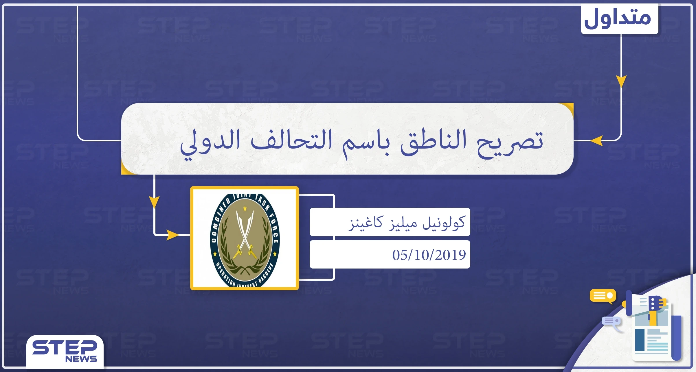 الناطق باسم التحالف الدولي يطمئن تركيا بمعالجة مخاوفها الأمنية في سوريا