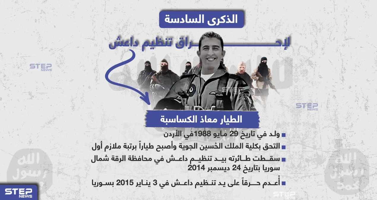 الذكرى السادسة لإحراق تنظيم داعش الطيار معاذ الكساسبة
