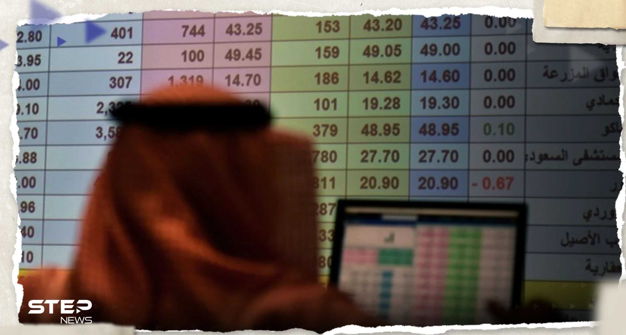 قرار سعودي روسي يصدم الأسواق ويشكّل "صفعة" جديدة لأمريكا