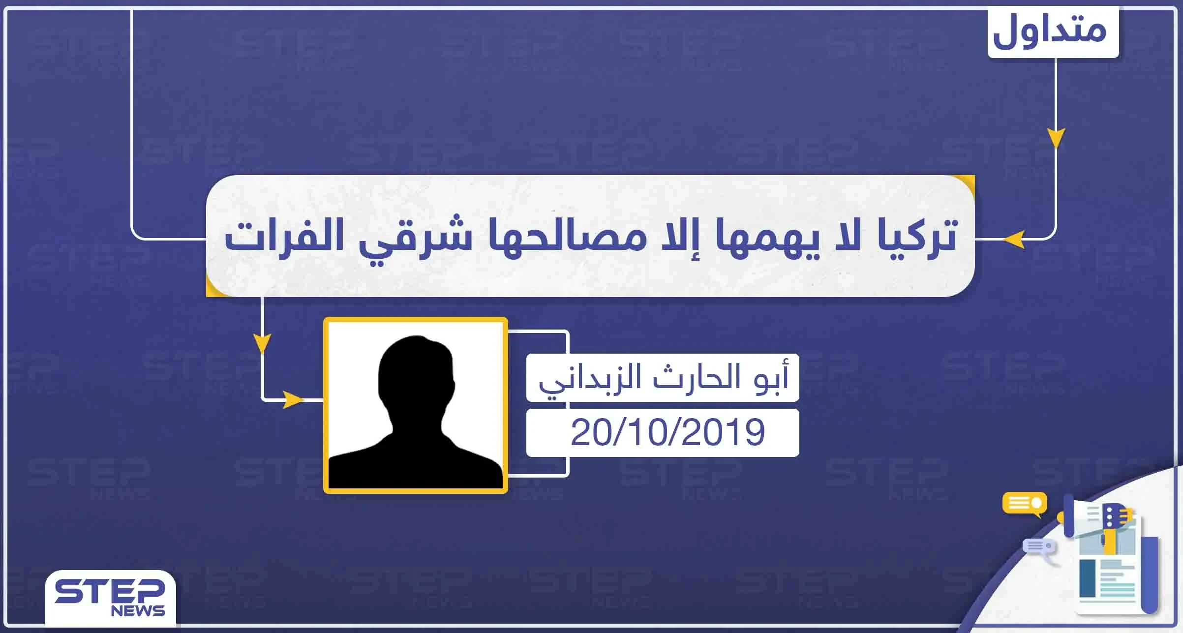 عضو لجنة الإفتاء بتحرير الشام: تركيا لا يهمها الثورة السورية والمظلومين.. والفصائل ستكون أداة لتسوية وضع إدلب