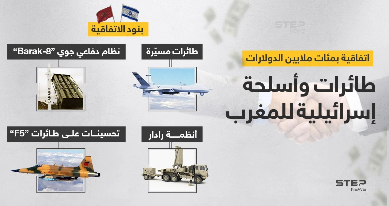 المغرب يوقع صفقة أسلحة حديثة مع إسرائيل