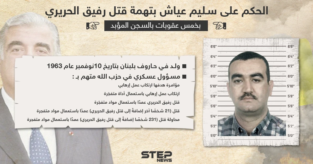 الحكم على سليم عياش بتهمة قتل رفيق الحريري