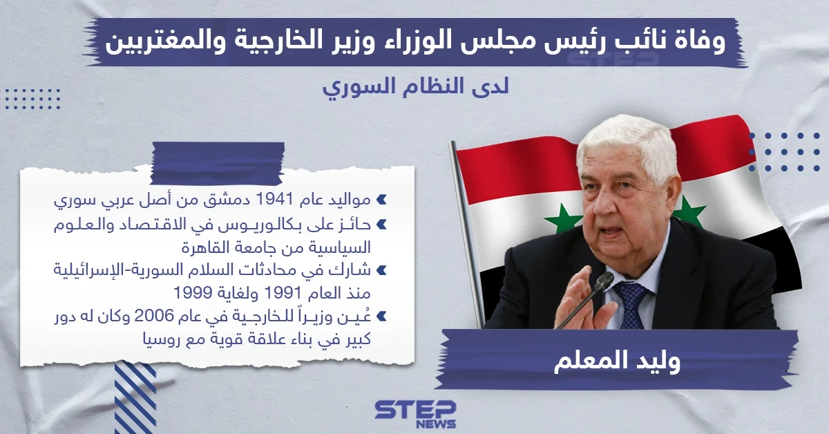 وفاة "وليد المعلم" نائب رئيس مجلس الوزراء ووزير الخارجية و المغتربين لدى النظام السوري