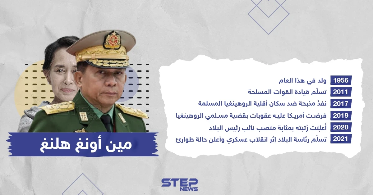 الجنرال "مين أونغ هلاينغ"... باغت العالم في ميانمار تعرف عليه