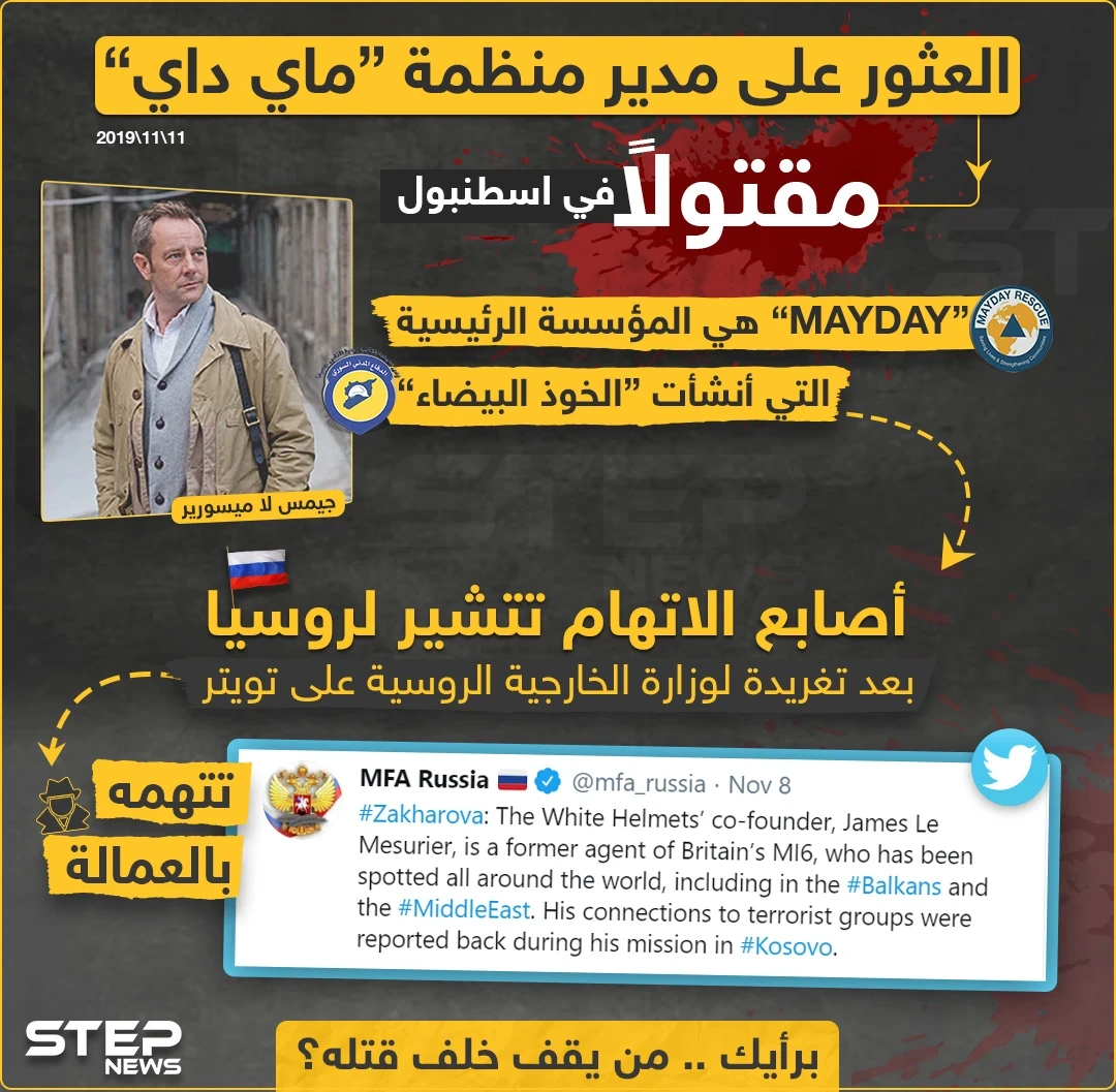 اغتيال مدير منظمة "ماي داي " المؤسسة الرئيسية التي أنشأت الخوذ البيضاء في اسطنبول