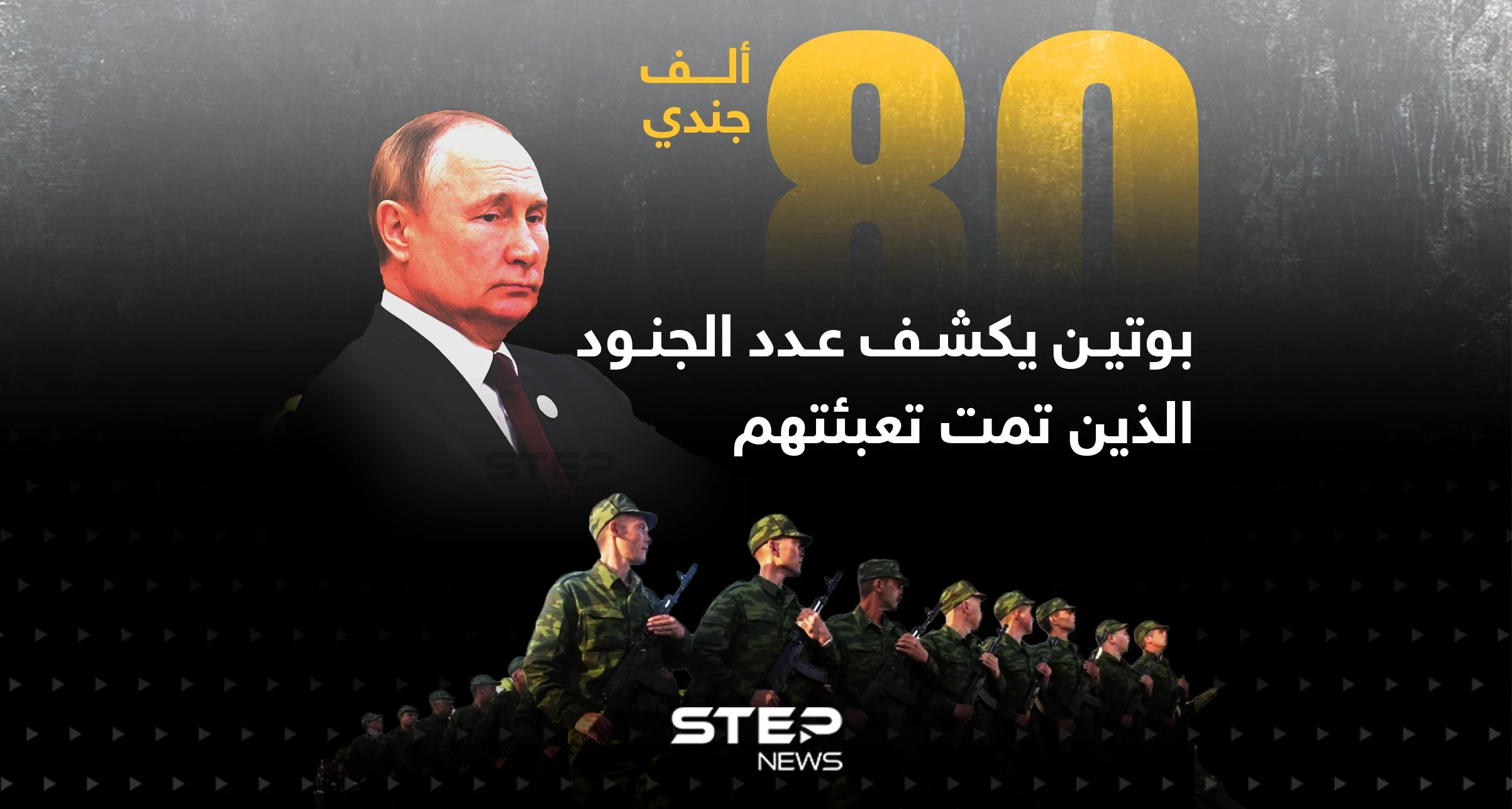 بوتين يكشف عدد الجنود الذين تمت تعبئتهم حديثاً