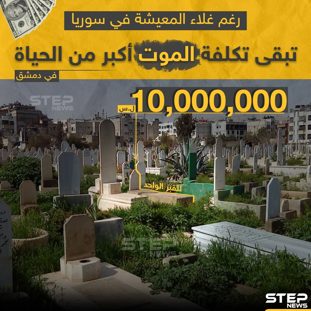 أسعار القبور في العاصمة السورية دمشق