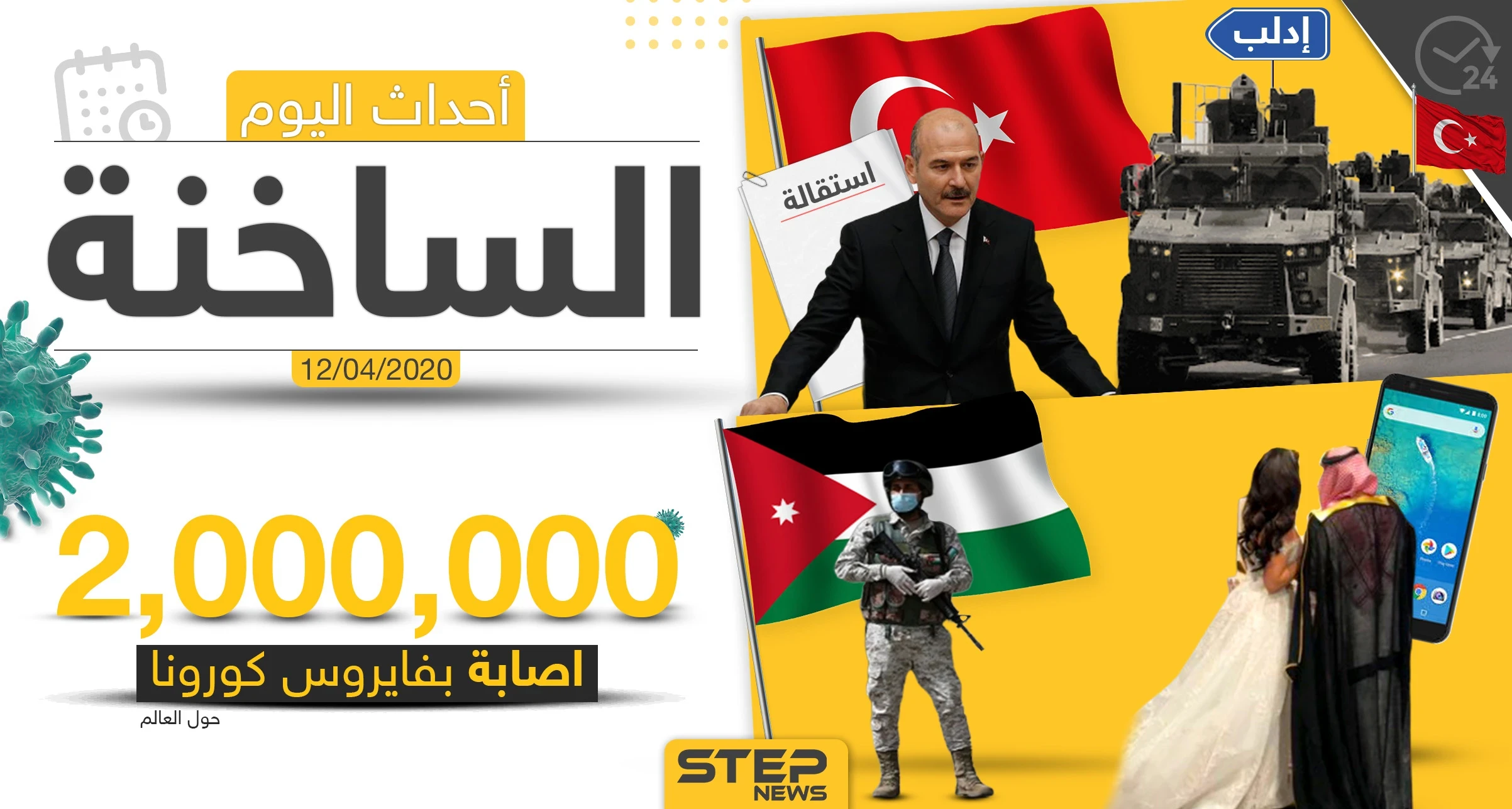 أهم أحداث سوريا والعالم- الأحد 12/04/2020