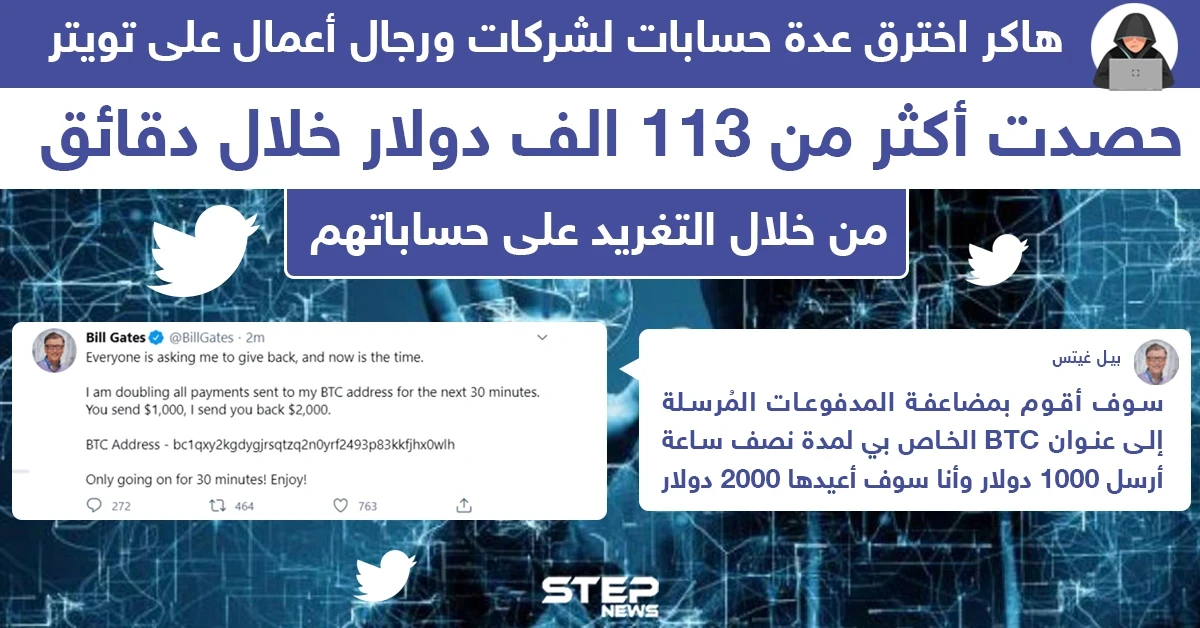 هاكر يخترق عدداً من حسابات الشركات ورجال الأعمال البارزين ليحصد أكثر من113 ألف دولار
