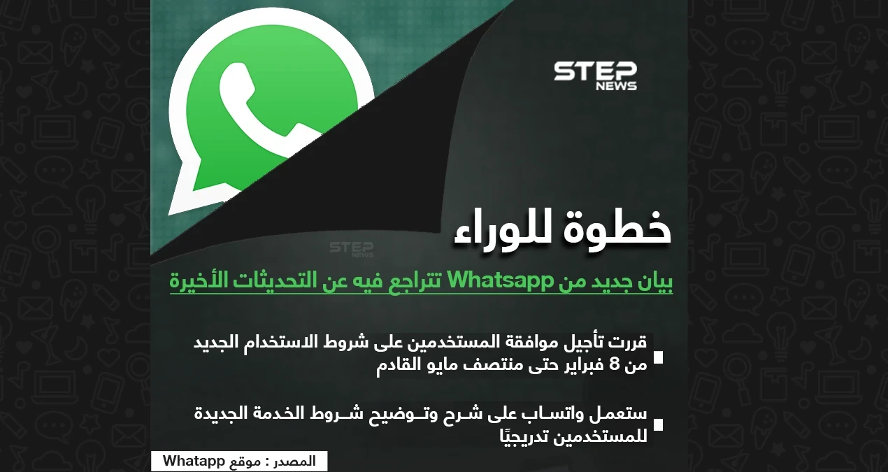بيان جديد من واتساب تتراجع فيه عن التحديثات الأخيرة