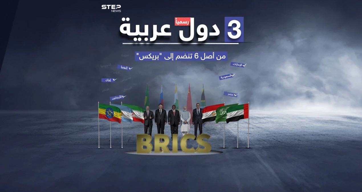 بينها السعودية ومصر وإيران : انضمام 6 دول جديدة إلى التكتل الاقتصادي "بريكس"