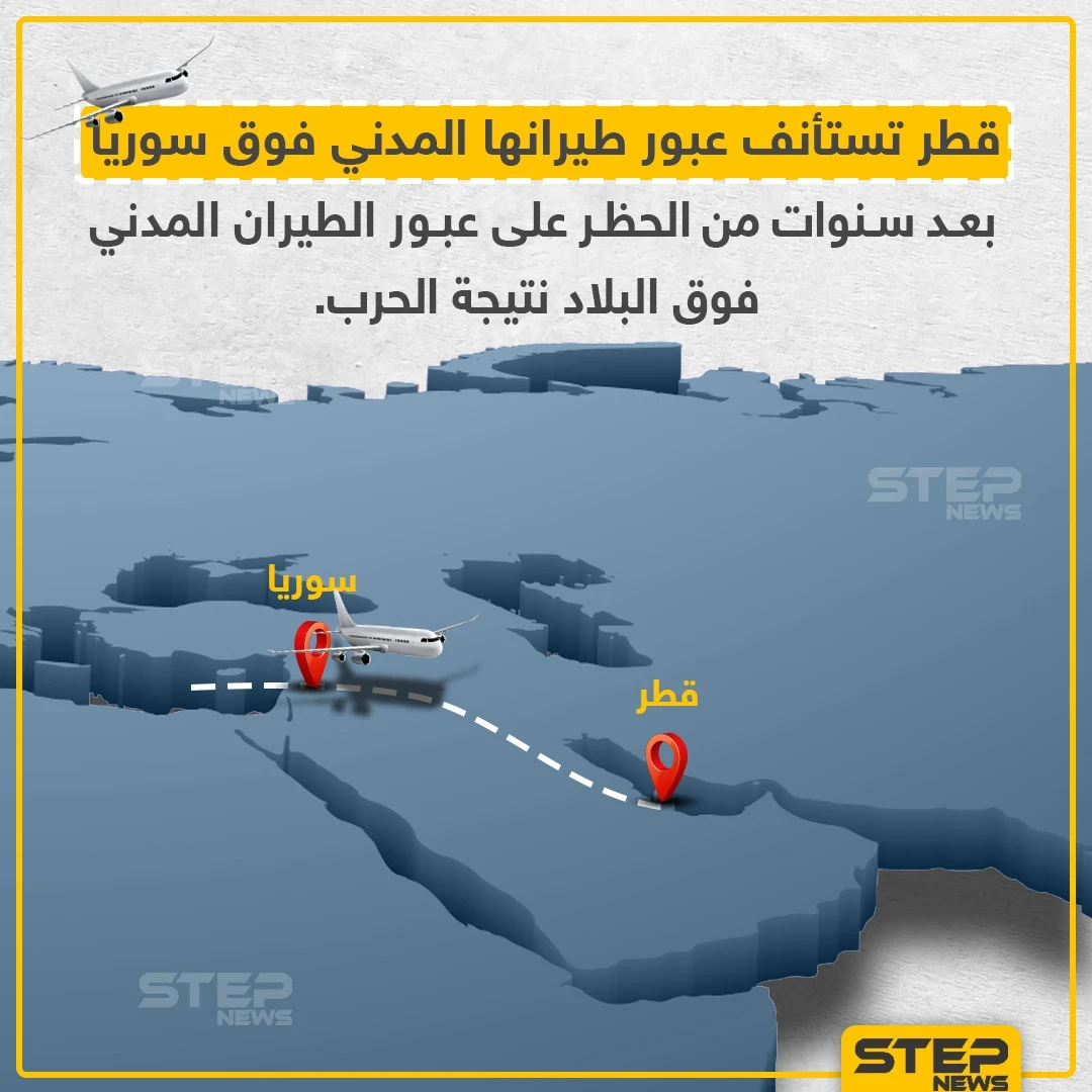 قطر تستأنف عبور طيرانها المدني فوق سوريا بعد سنوات من الحظر الجوي على عبور الطيران المدني فوق البلاد نتيجة الحرب