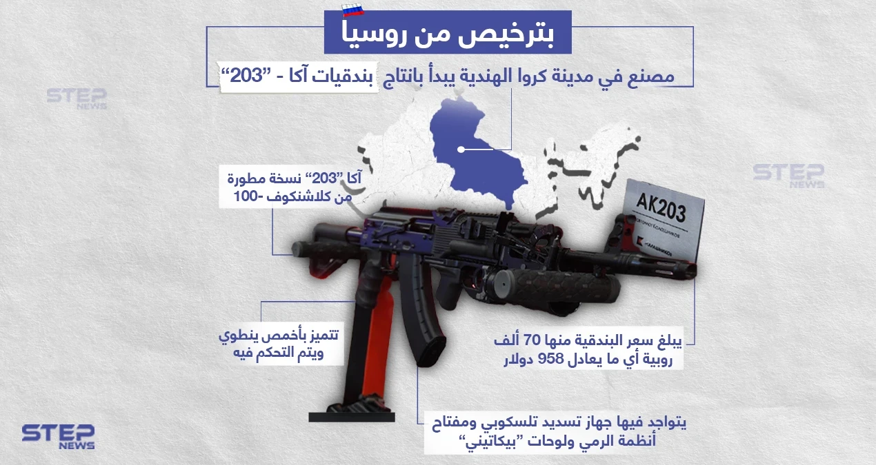 تعرّف على بندقية "أكا 203" المصنوعة في الهند بترخيص من روسيا