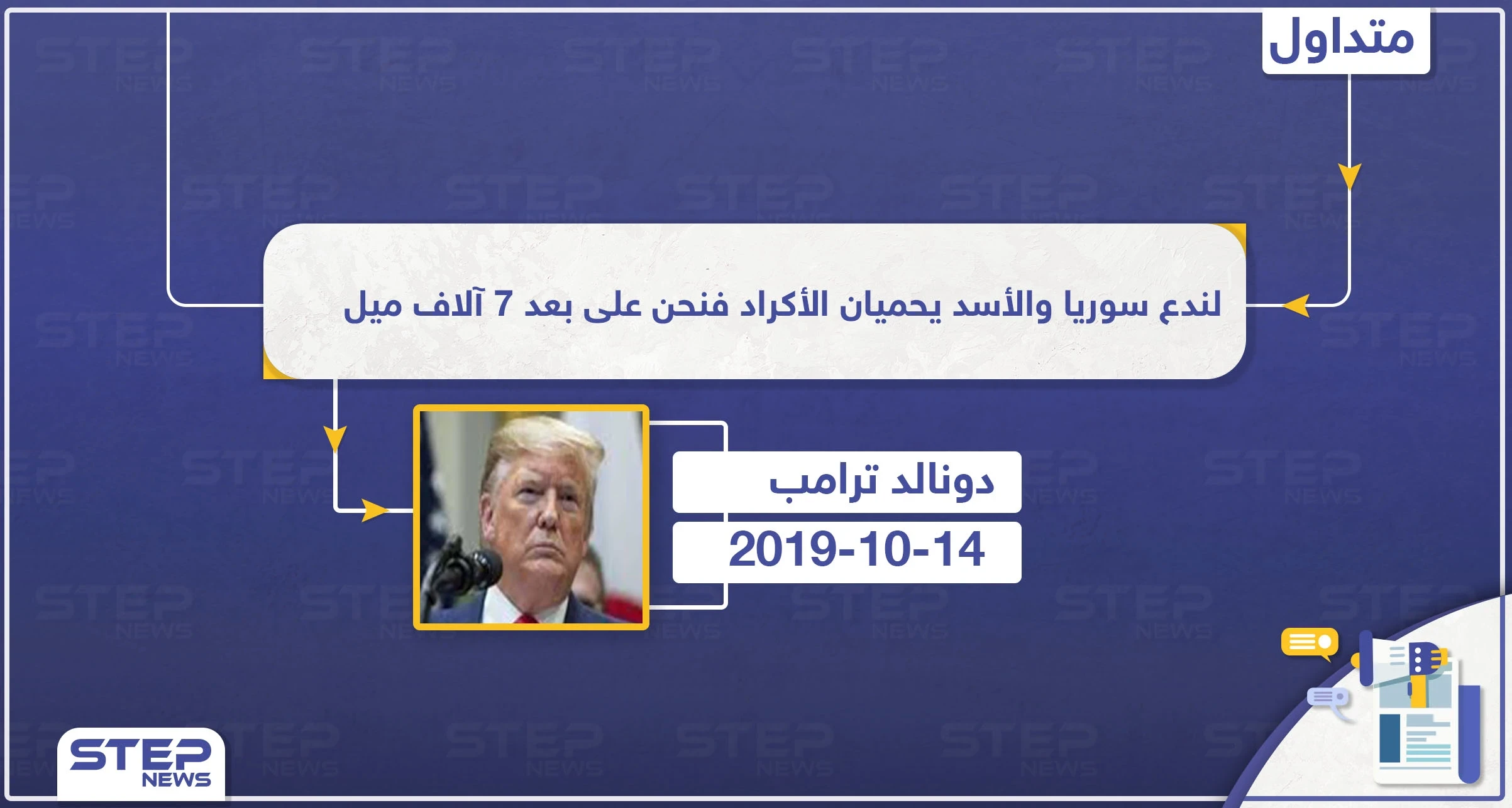 ترامب: لندع سوريا والأسد يحميان الأكراد فنحن على بعد 7 آلاف ميل