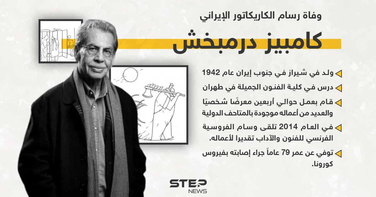 وفاة رسام كاريكاتور إيراني شهير بعد إصابته بكورونا... أهم محطات حياته