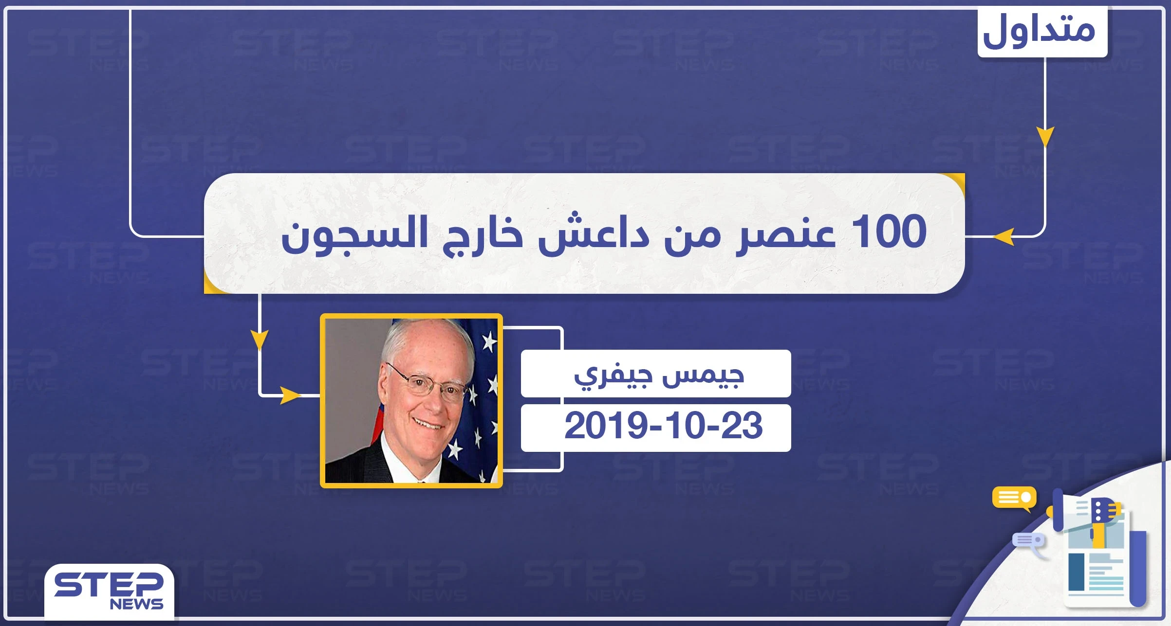100 عنصر من أسرى داعش خارج السجون نتيجة العمليات العسكرية التركية