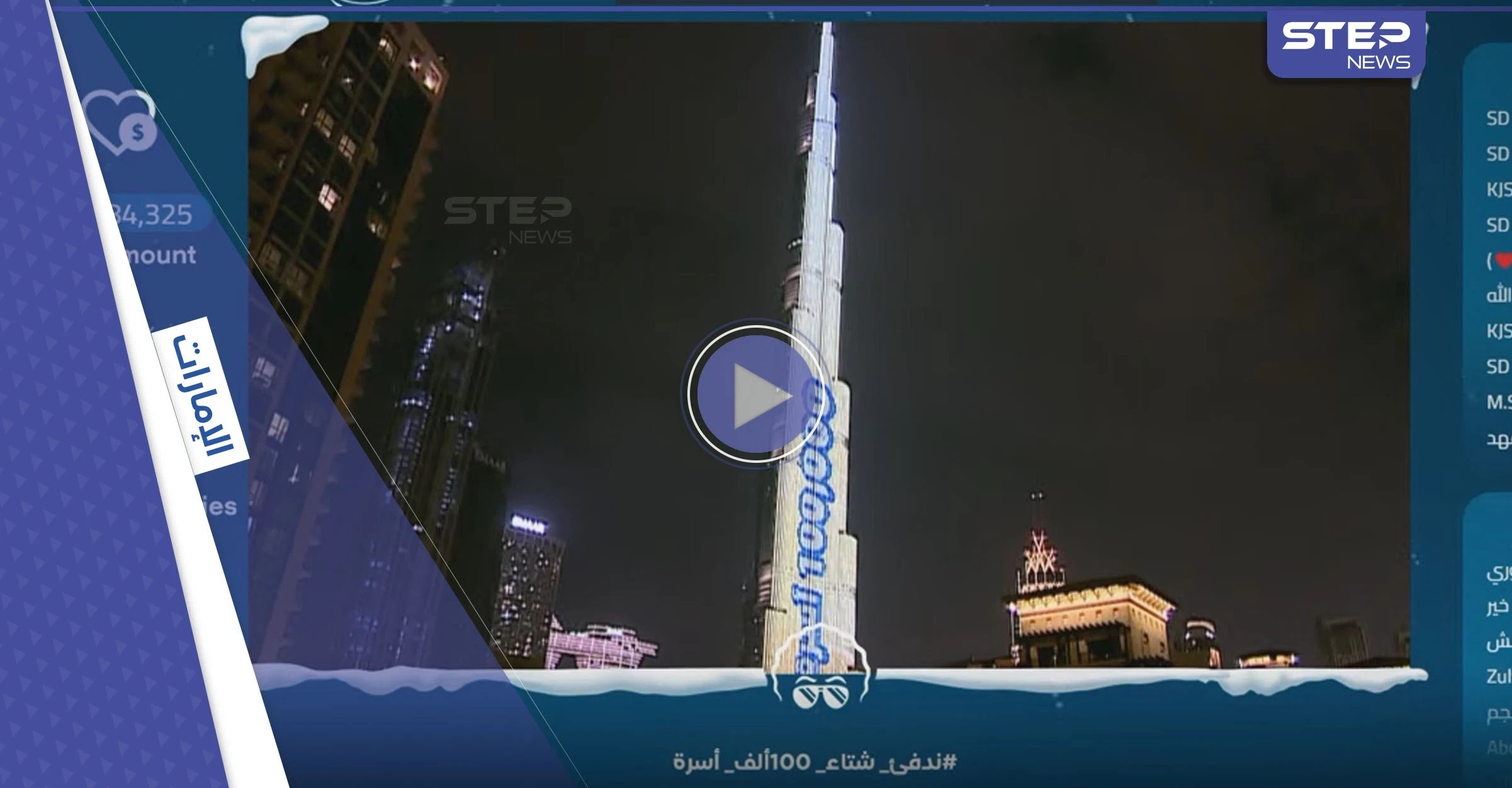 بالدموع وتهاليل الفرح.. أبو فله يعلن نجاحه في تحقيق الحلم ويجمع 11 مليون دولار في الحملة الخيرية لدعم اللاجئين