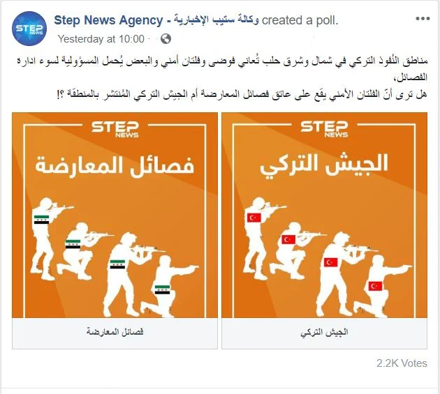 ستيب تستطلع مواقف الشارع السوري من الفلتان الأمني بمناطق السيطرة التركية!!