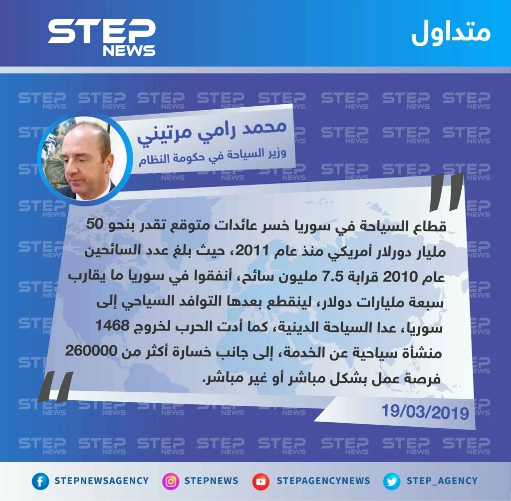 وزير السياحة في حكومة النظام يكشف عن حجم خسائر القطاع السياحي في سوريا منذ عام 2011