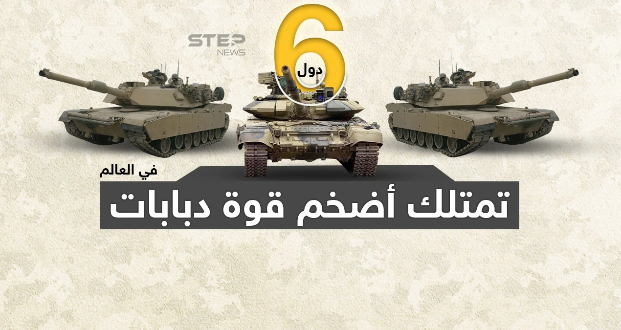 شملت دولة مصر .. تعّرف على الدول التى تمتلك أضخم قوة دبابات في العالم