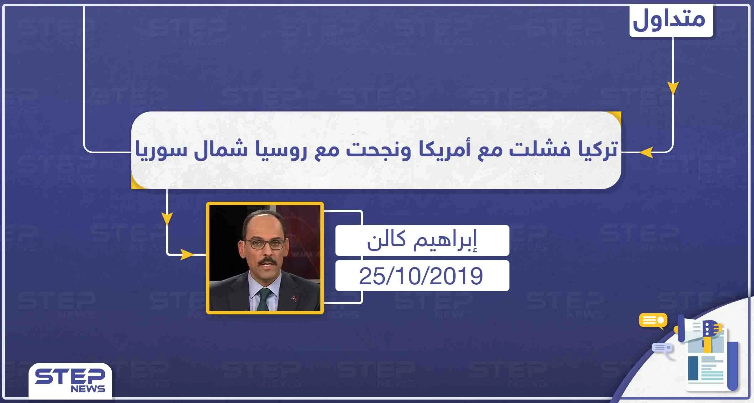 "كالن" مالم تستطع تركيا اتفاقه مع واشنطن تم الاتفاق فيه مع روسيا