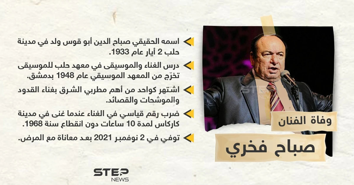 الفنان الحلبي صباح فخري في ذمة الله وأهم محطات حياته