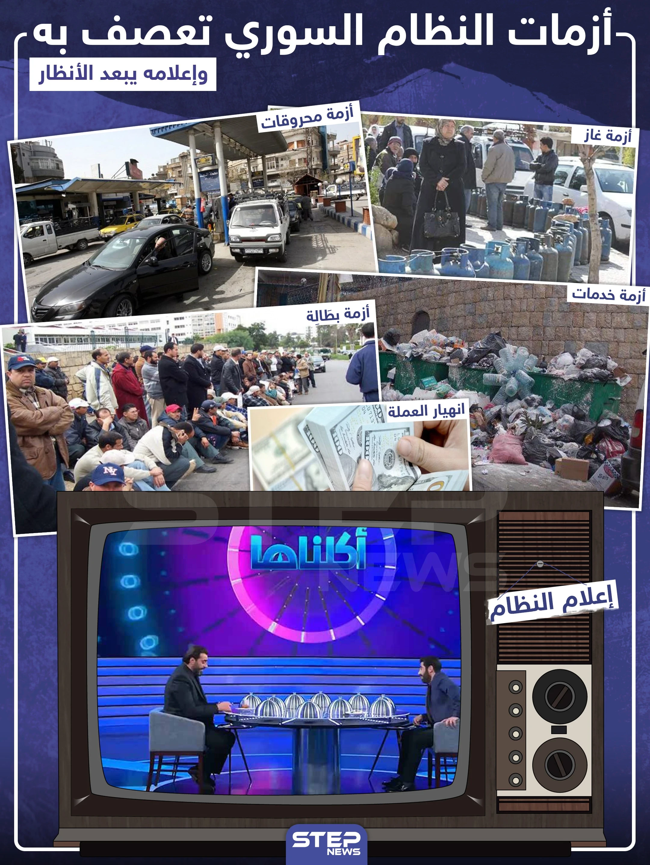 أزمات تعصف بالنظام السوري !