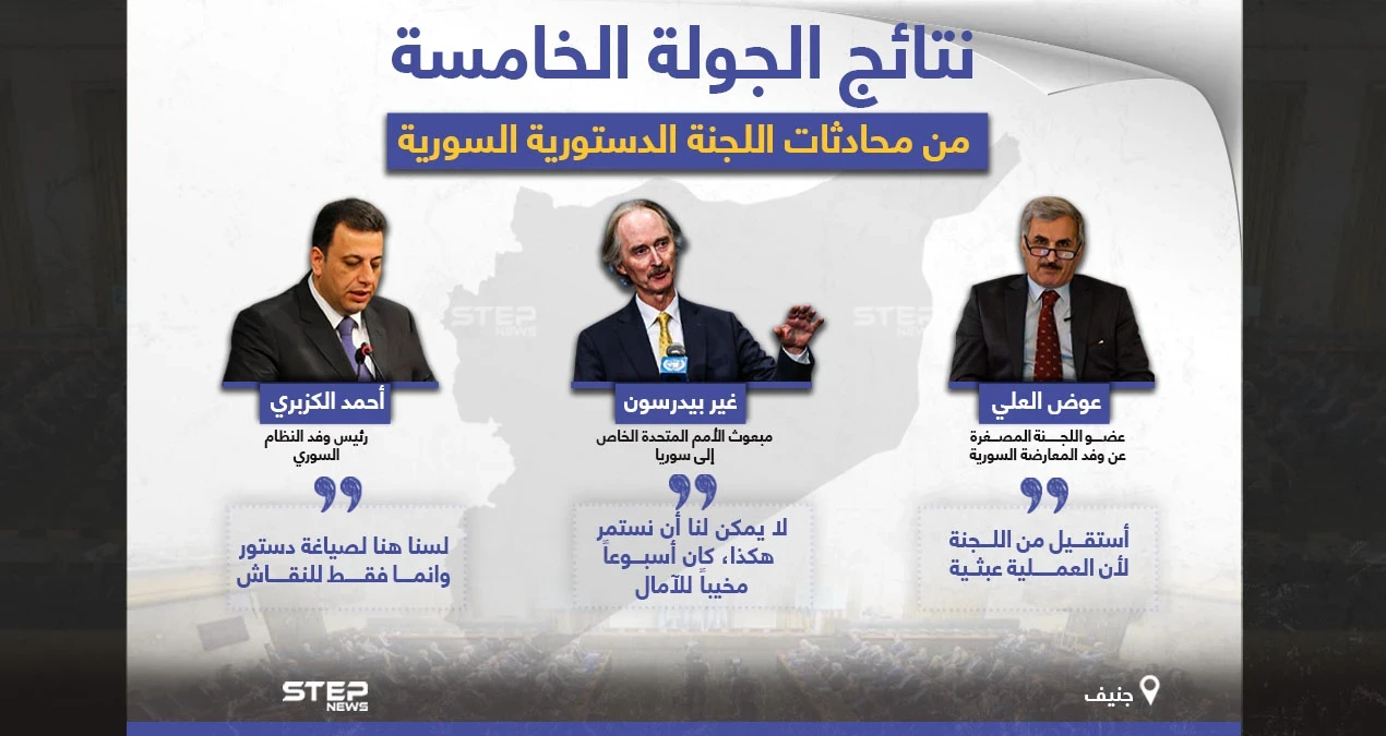 خيبة أمل.. عنوان الجولة الخامسة لمحادثات اللجنة الدستورية السورية