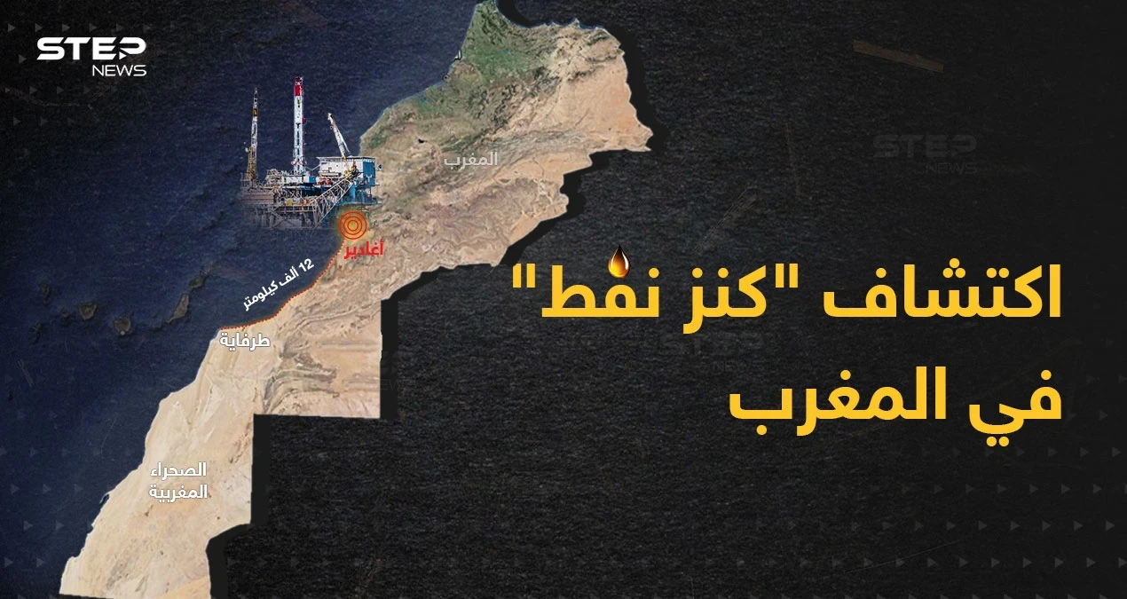 المغرب يكتشف حقلاً نفطياً ضخماً بمليارات الدولارات