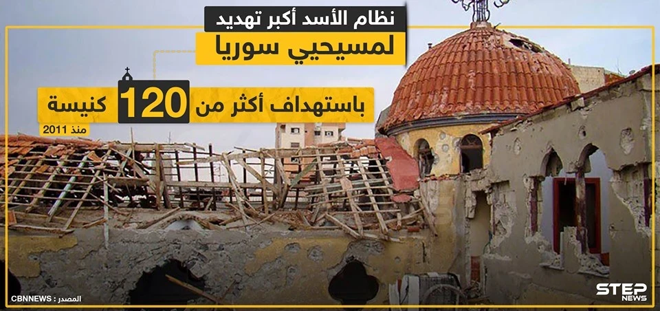 نظام الأسد أكبر تهديد لمسيحي سوريا باستهداف أكثر من 120 كنيسة منذ 2011 !