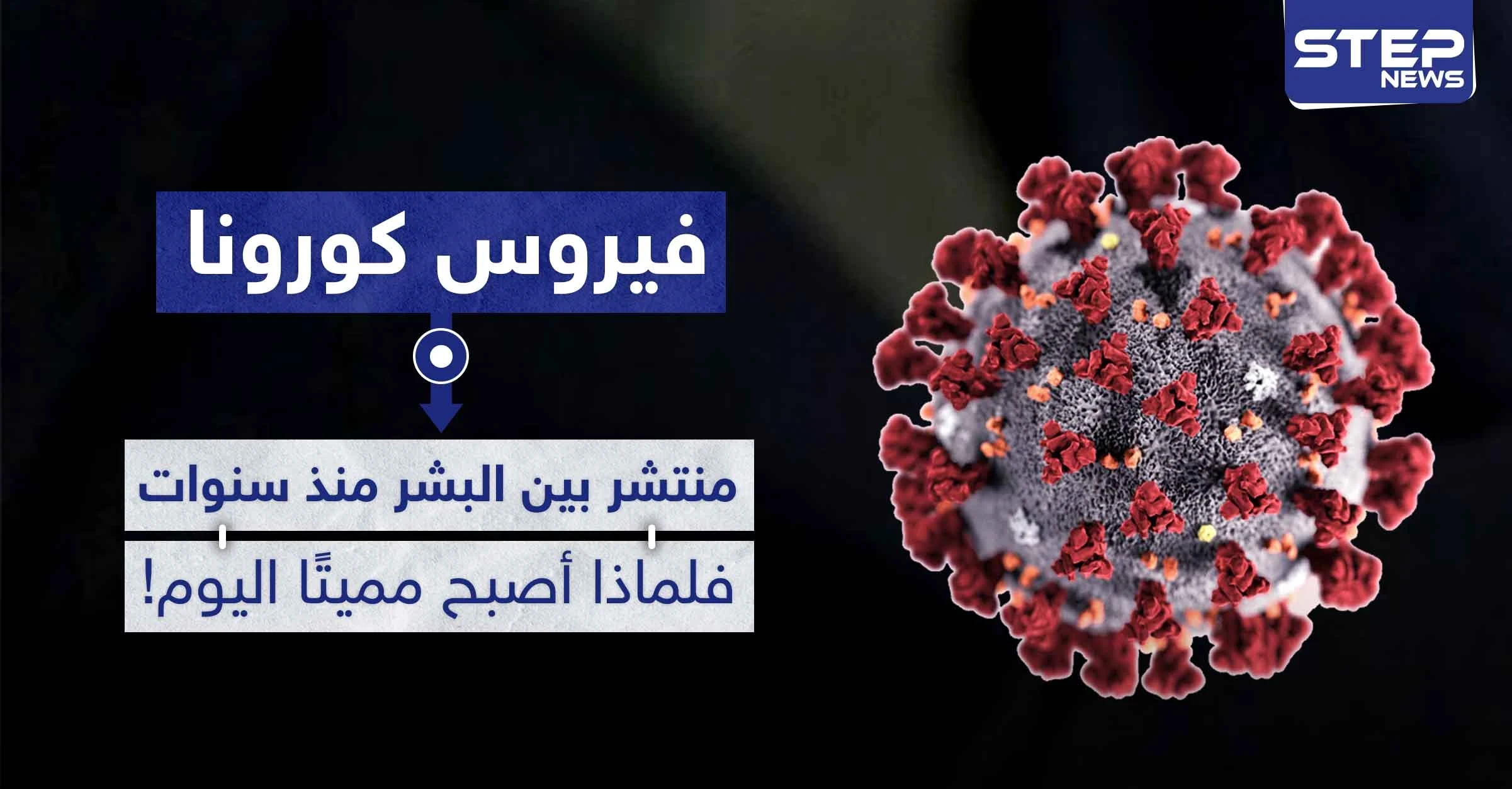 فرضية خطيرة.. كورونا منتشر بين البشر منذ سنوات فلماذا أصبح مميتًا اليوم